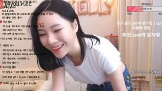 [Korea] Worum geht es heute Abend beim Sex-Roulette? Beeilen Sie sich und beschäftigen Sie sich noch heute mit dem Thema Ausziehen!!